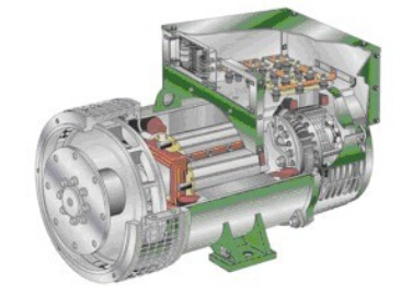 曲靖发电机内部结构图 曲靖发电机内部结构图